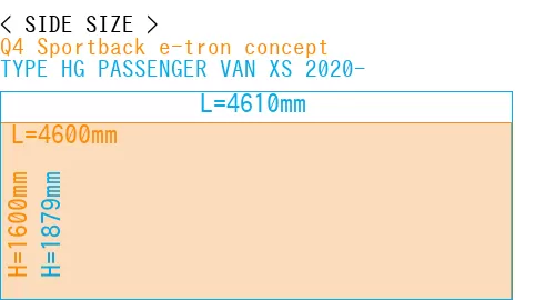 #Q4 Sportback e-tron concept + TYPE HG PASSENGER VAN XS 2020-